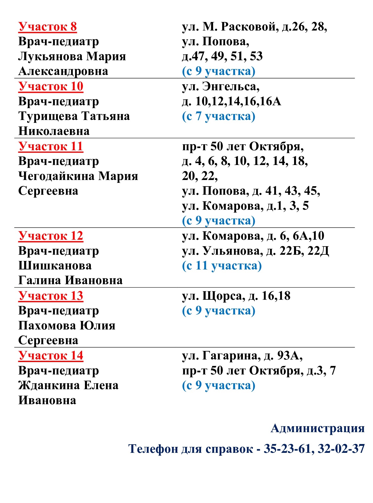 ГБУЗ РМ «Детская поликлиника №2» — «Детская поликлиника №2»